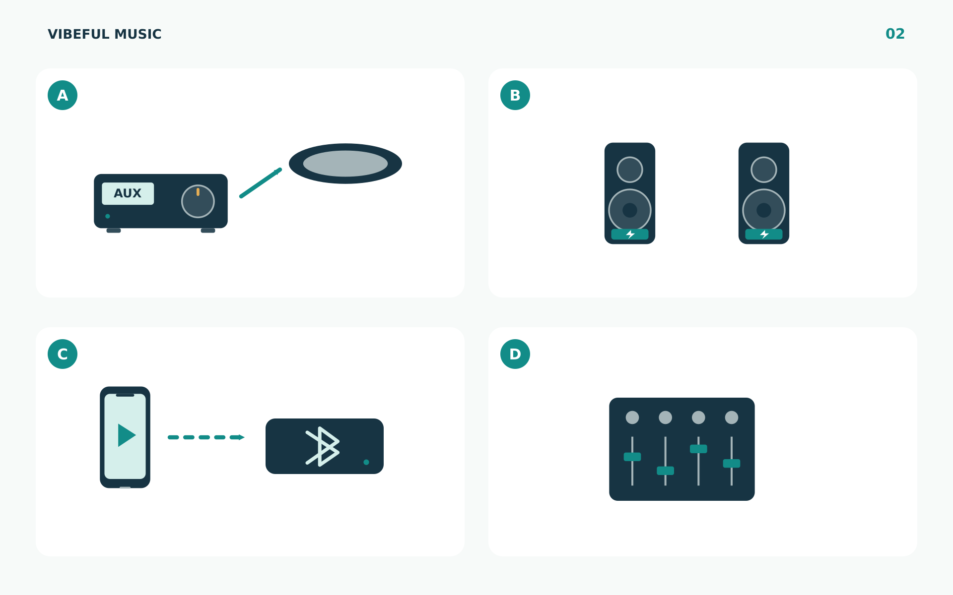 Four examples: amplifier with ceiling speaker, powered speakers, Bluetooth receiver and mixer.